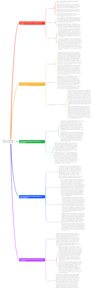 Código de Riqueza do Livro de Navarra