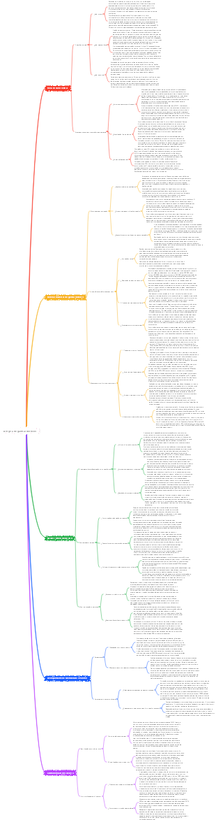 A lógica de ganhar dinheiro