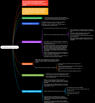 seu primeiro pote de ouro