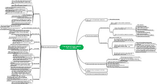 Como fazer anotações de leitura com eficiência