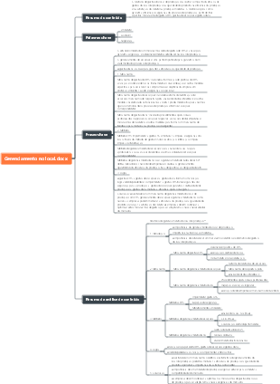 Gerenciamento no local.docx