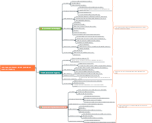 Três Funções Pilares do RH (Sistema e Conceito Prático)