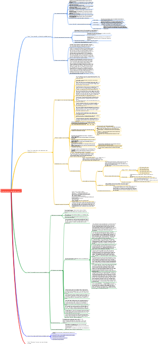 Como superar a ansiedade social