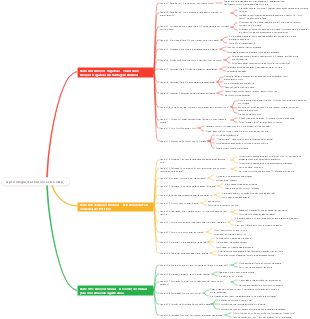 A psicologia das emoções na vida