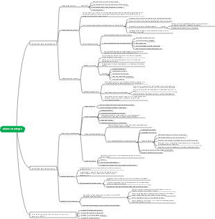 análise estratégica
