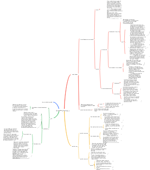 Fatores que determinam o parto – ginecologia