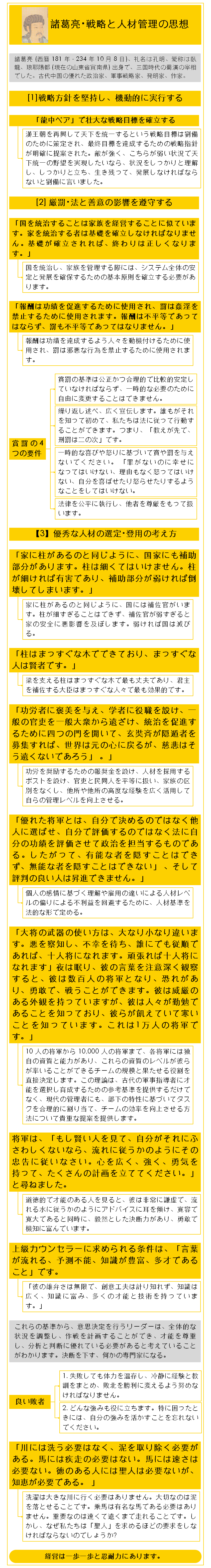 諸葛亮の経営思想