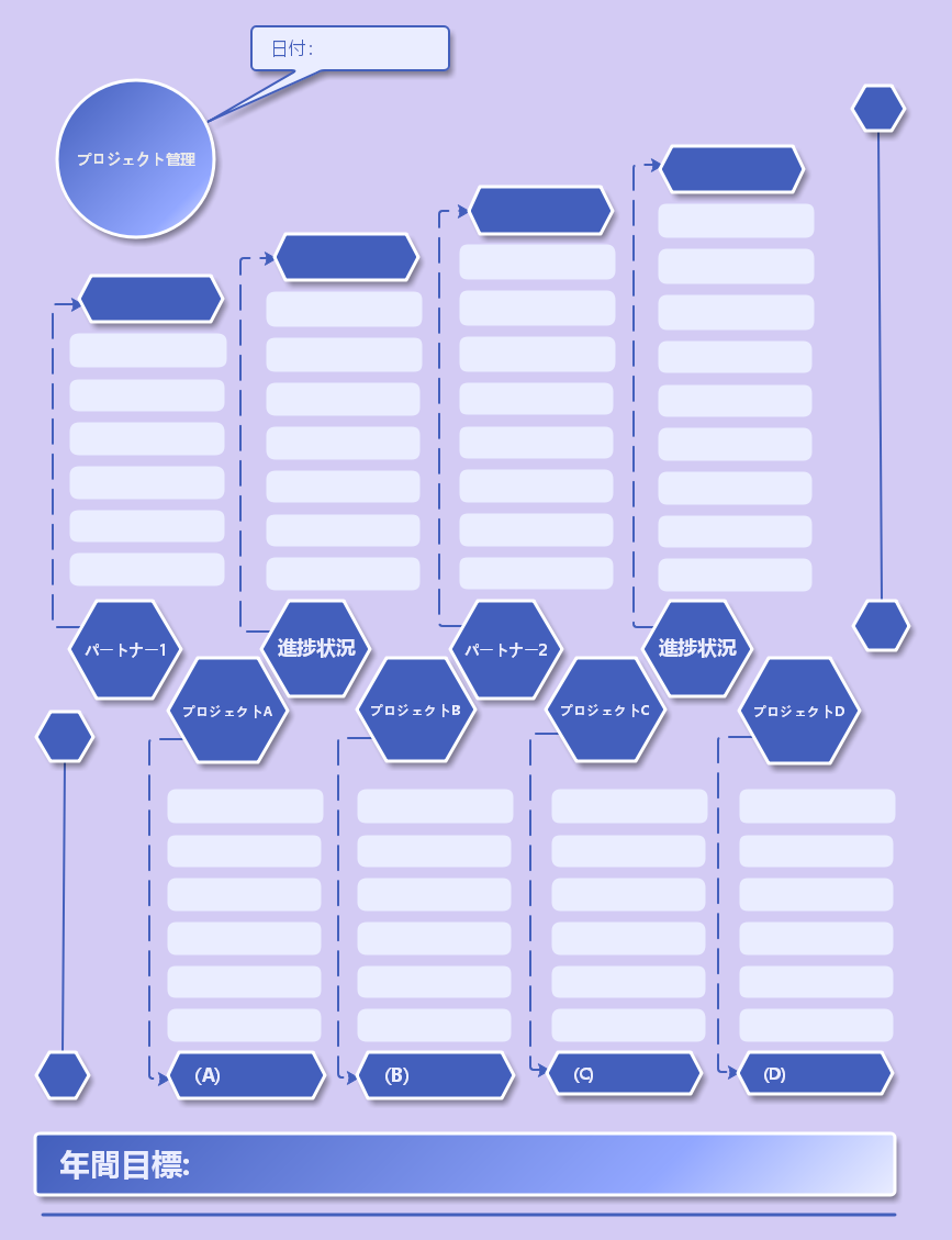 タイムライン テンプレート - プロジェクト管理計画