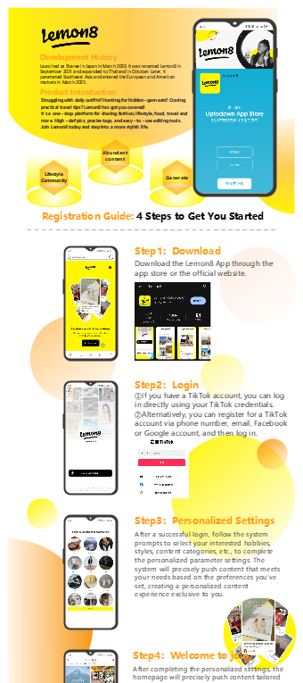 Lemon 8 registration and login flow chart