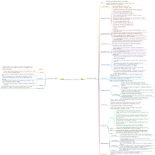 Understanding Common Aging Changes: A Guide to Physiological and Psychological Alterations