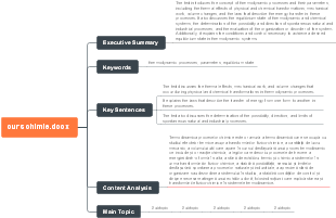 Thermodynamics in Chemistry: Understanding Processes and Equilibrium