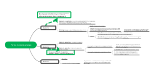 Delving into Long-Term Memory: Understanding Implicit and Explicit Memory Systems