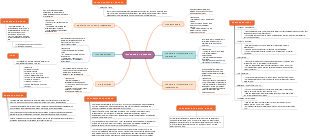 PSYCHOANALYTIC THERAPY