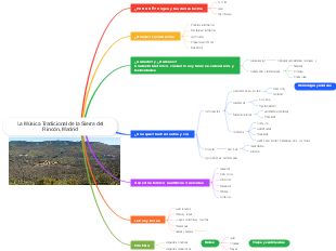 La Música Tradicional de la Sierra del Rincón, Madrid