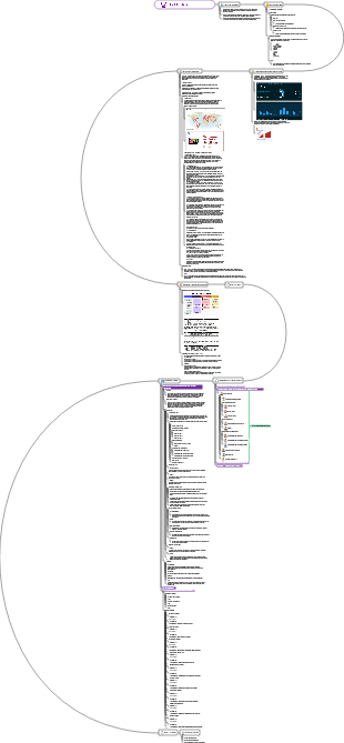 Gestion de Crise Cyber