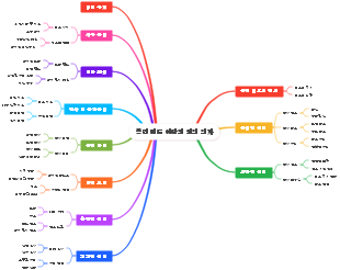 용접 비드 이탈의 원인 인자 분석