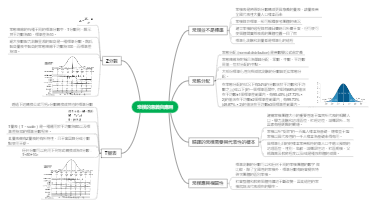 常模的意义与应用