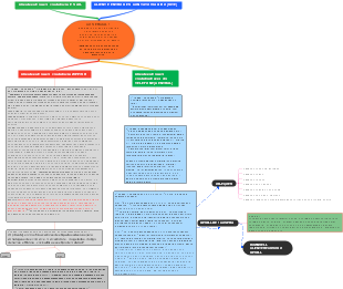 Departamento de Marketing