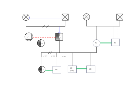 My Genogram