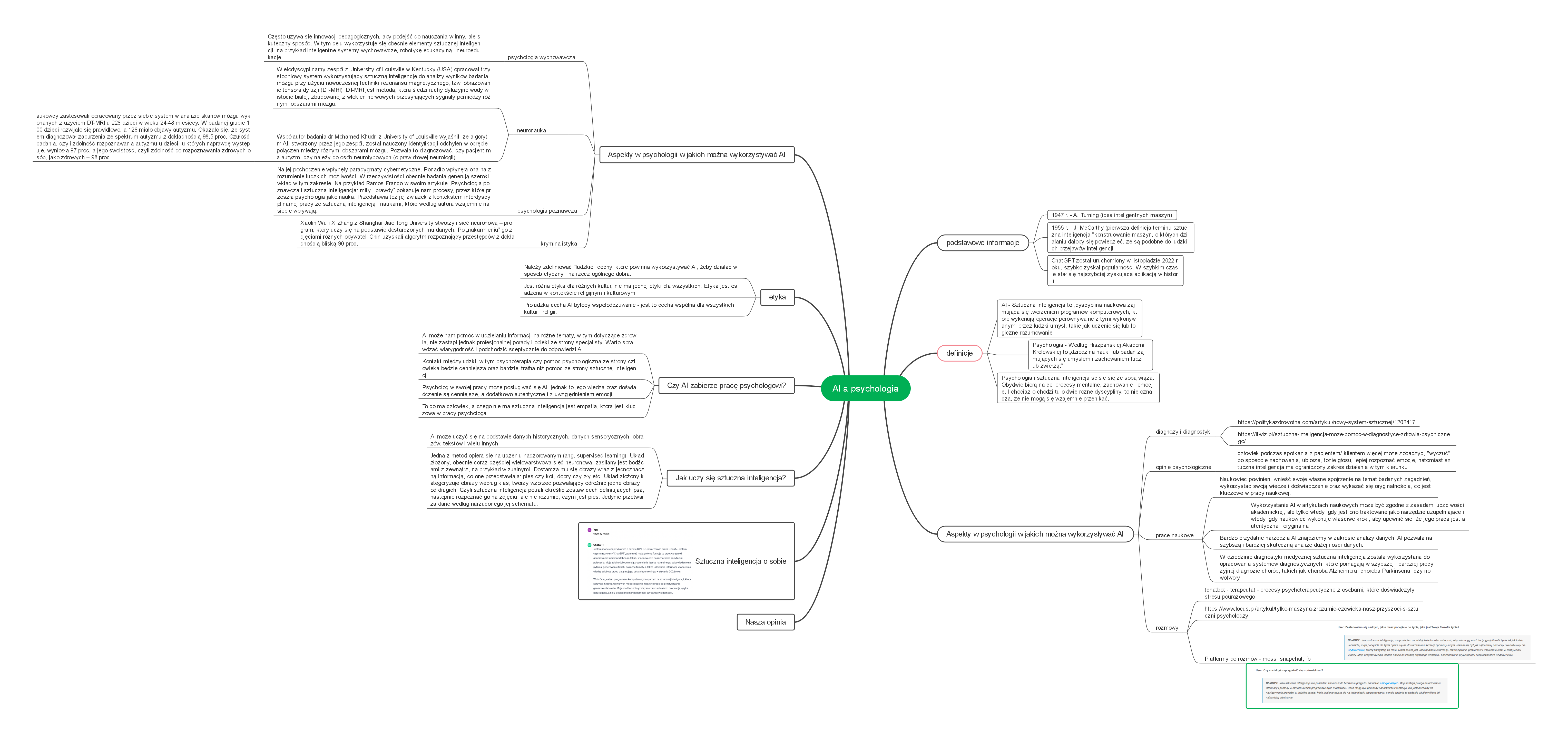 AI Psychology - Learning & Ethics 