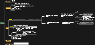 웹 디자인 가이드
