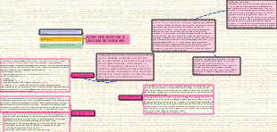 Ações Preventivas à Lavagem de Dinheiro: Conheça Seu Cliente, Empregado e Parceiro