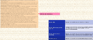 Tipos de Renda em Planos de Previdência Privada