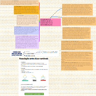 Covariância, Correlação e Coeficiente de Determinação: Medidas de Relação entre Variáveis