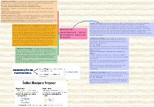 Medidas de Performance: Índice de Sharpe e Índice de Treynor