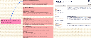 APLICAÇÃO E RESGATE NOS FUNDOS