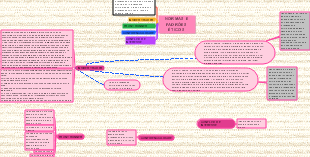 Normas e Padrões Éticos: Insider Trading, Front Running e Conflitos de Interesse