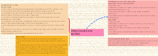 TRIBUTAÇÃO EM AÇÕES