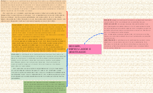 Hedger, Especulador e Arbitrador: Papéis no Mercado Financeiro