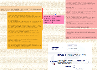 Mercado a Termo: Introdução, Características e Tributação