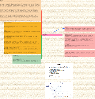 SWAP: Operação Financeira de Proteção e Troca de Riscos