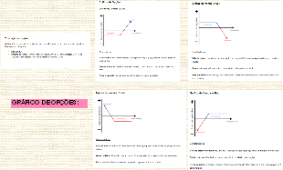 Gráfico de Opções: Compreensão Visual de Call e Put
