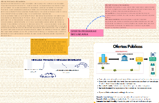 OFERTA PRIMÁRIA E SECUNDÁRIA