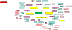 PCECT403 LIC (Linear Integrated Circuits)