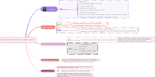 BIOGRAFIA DE MEDARDO ANGEL SILVA 