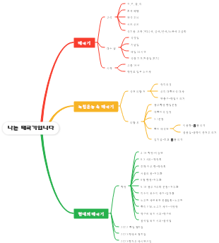 태극기