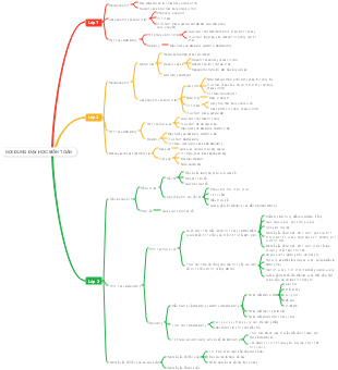 Internal computational mathematics