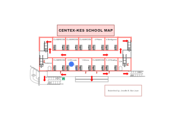 Centex-KES School Layout