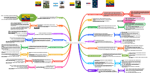 ELEMENTOS DEL DISEÑO OPERACIONAL