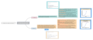 Crecimiento poblacional
