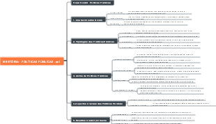 MENTÓRIA - POLÍTICAS PÚBLICAS .pdf