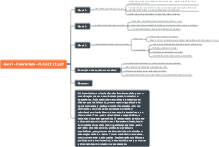 Aula 1 - Diversidade - CUCA (1) (1).pdf