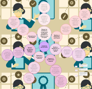 PROCESO DE CERTICIFACIÓN