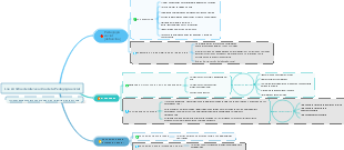 Los ámbitos de intervención de la Pedagogía social