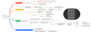 Dinámica de grupos desde la perspectiva psicoanalítica