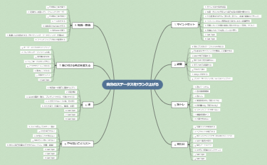 自分のステータスを１ランクあげる